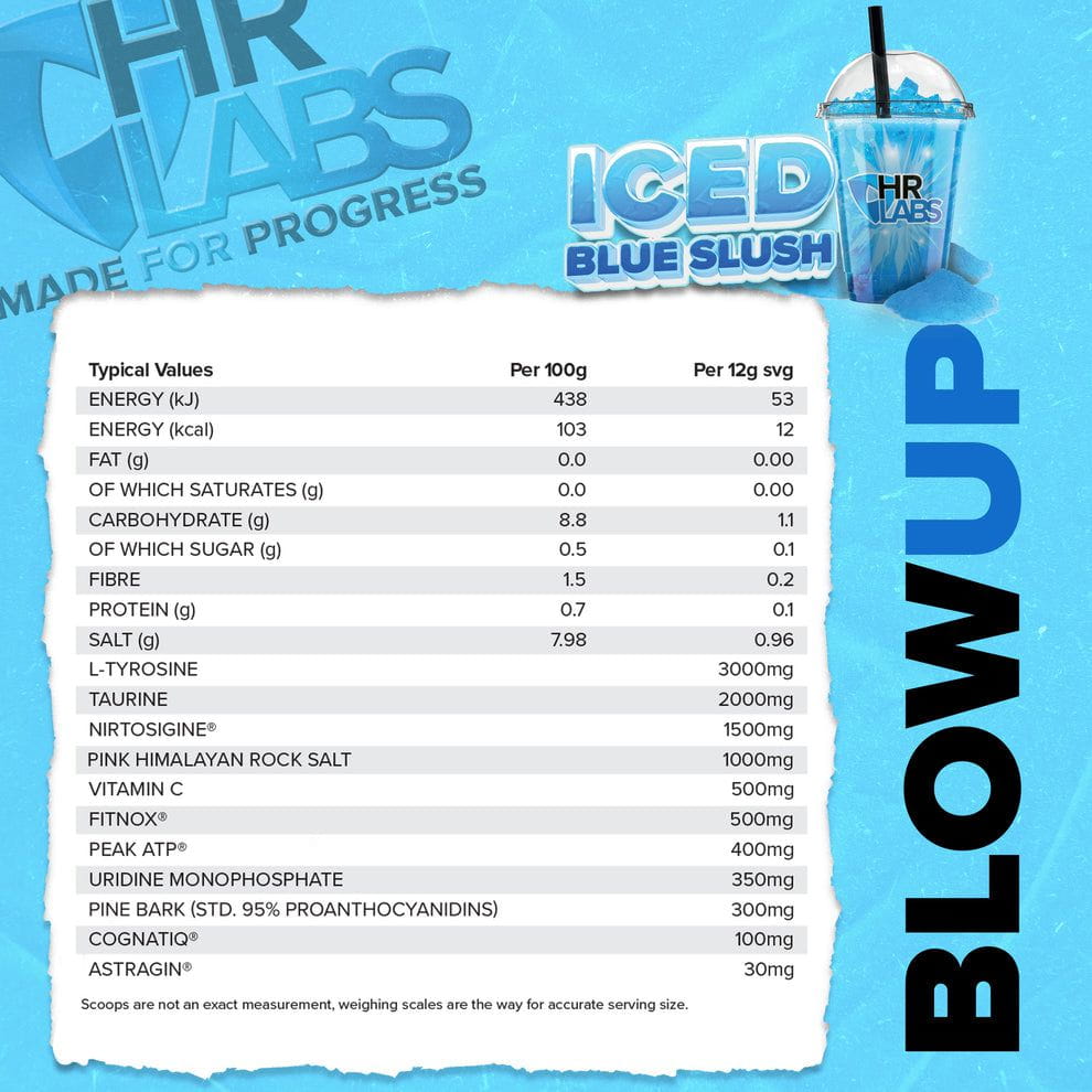 HR Labs Blow up - Cardiff Sports Nutrition