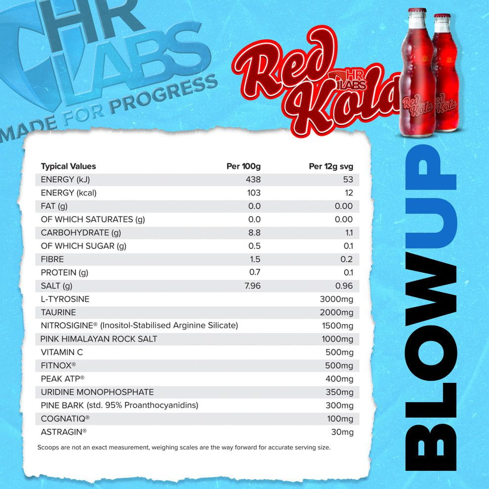 HR Labs Blow up - Cardiff Sports Nutrition