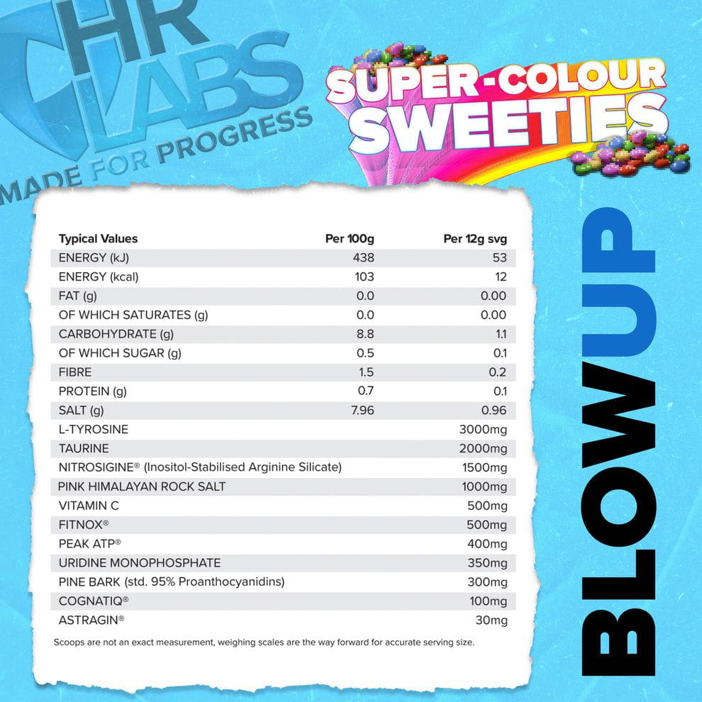 HR Labs Blow up - Cardiff Sports Nutrition
